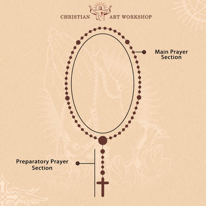 FREE Today: Miraculous Medal & Saint Benedict Key of 8 mm Round Black Stone Alloy Chain Rosary